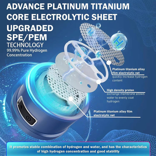 Hydrogen Water Bottle Generator, Portable Rechargeable aquahealth Hydrogen Water, Hydrogen Water Ionizer Machine, with SPE/PEM Technology, for Home Office Travel Fitness Drinking