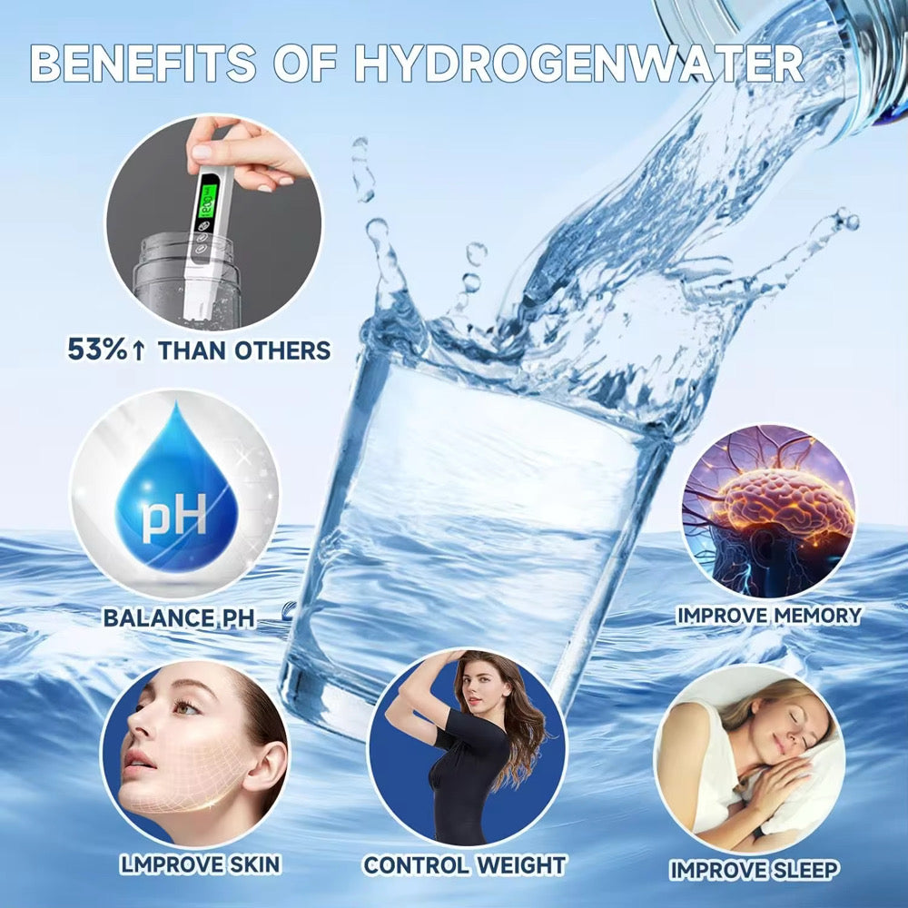 Hydrogen Water Bottle Generator, Portable Rechargeable aquahealth Hydrogen Water, Hydrogen Water Ionizer Machine, with SPE/PEM Technology, for Home Office Travel Fitness Drinking