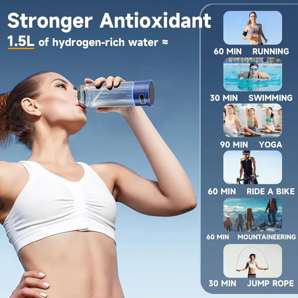 Hydrogen Water Bottle Generator, Portable Rechargeable aquahealth Hydrogen Water, Hydrogen Water Ionizer Machine, with SPE/PEM Technology, for Home Office Travel Fitness Drinking
